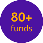 A graphic highlighting 80+ funds.
