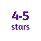 A graphic highlighting 4-5-star rating.