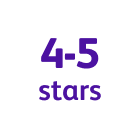 A graphic highlighting 4-5-star rating.