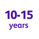 A graphic highlighting 10-15-year proven track record.