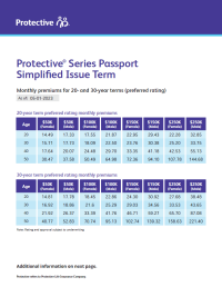 Cover of Protective Series Passport Simplified Issue Term (Non NY)