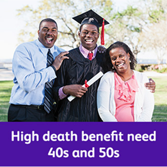 A couple celebrating their son's graduation.