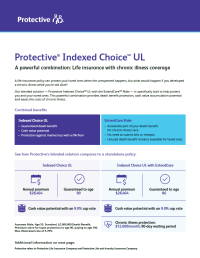 The cover of the Protective Indexed Choice UL Universal life insurance powerful combination consumer flyer.