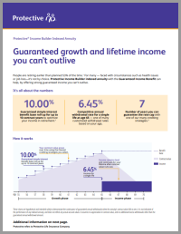 Guaranteed growth and lifetime income you can’t outlive cover