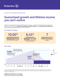 Guaranteed growth and lifetime income you can’t outlive cover